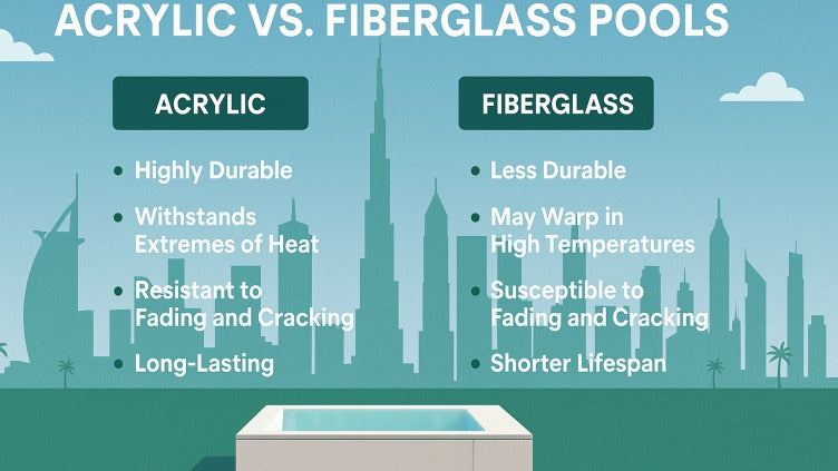Acrylic vs Fiberglass Pools